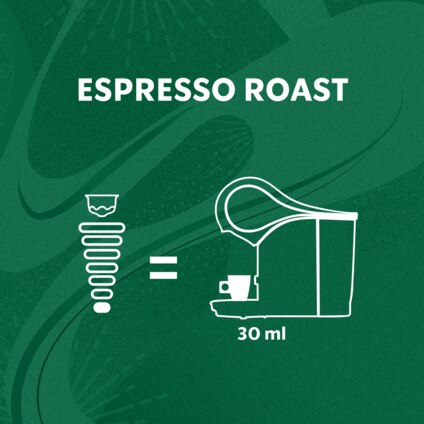 สตาร์บัคส์ เอสเพรซโซ ดาร์ค โรสต์