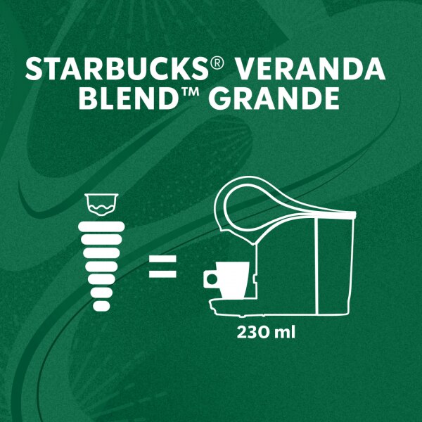 สตาร์บัคส์ วีรันด้า เบลนด์ อเมริกาโน่