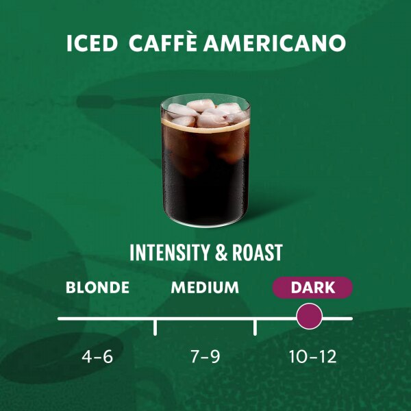 สตาร์บัคส์® ไอซ์ คาเฟ่ อเมริกาโน