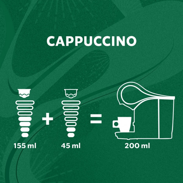 STARBUCKS® CAPPUCCINO