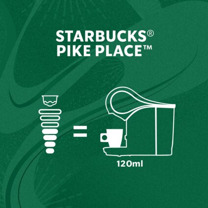 STARBUCKS® LUNGO PIKE PLACE
