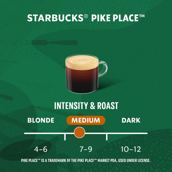 STARBUCKS® LUNGO PIKE PLACE